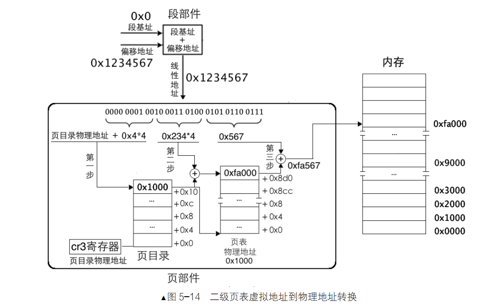 image-20241128194329773