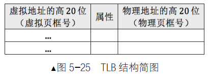 image-20241129204958992